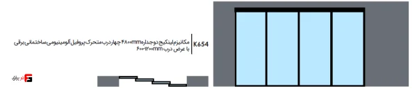 Double-walled linkage mechanism 4800mm, four movable doors, electric construction aluminum profile