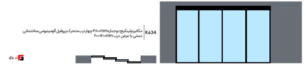 Double-walled linkage mechanism 4800mm, four movable doors, manual construction aluminum profile