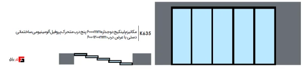 Double-walled linkage mechanism 6000 five-door movable aluminum profile construction manual