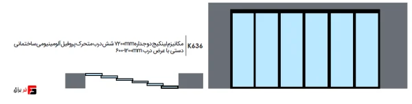Double-walled linkage mechanism 7200 six-door movable aluminum profile construction manual