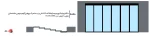 Double-walled linkage mechanism 7200mm, six movable doors, electric construction aluminum profile