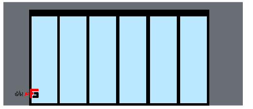 Double-walled linkage mechanism 7200mm, six movable doors, electric construction aluminum profile