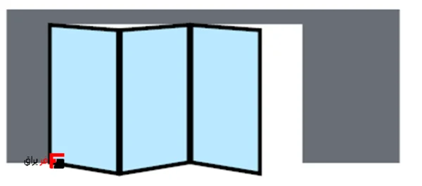 Folding mechanism 2400mm, three doors, center, aluminum profile