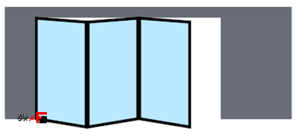 Folding mechanism 2400mm, three doors, center, aluminum profile