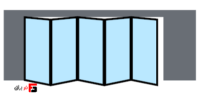 Folding mechanism 4000mm, five doors, center, aluminum profile