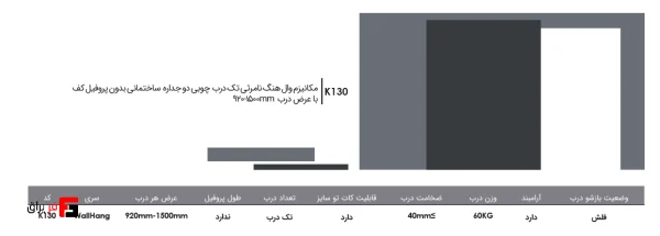 Invisible wall-hung mechanism for single, double-walled wooden doors without floor profiles, with door widths of 920-1500mm