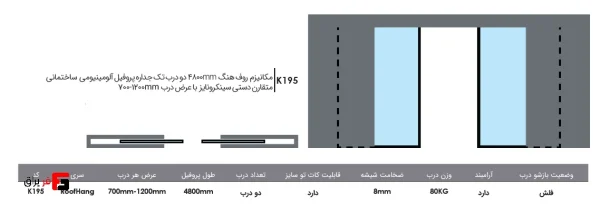 Roof Hanger Mechanism 4800mm Double Door Single Wall Aluminum Profile Construction Symmetric Manual Synchronized