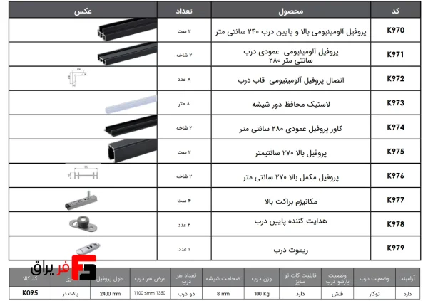 Roof Hanger Mechanism 5400mm Double Door Single Wall Aluminum Profile Construction Symmetrical Electric Synchronized