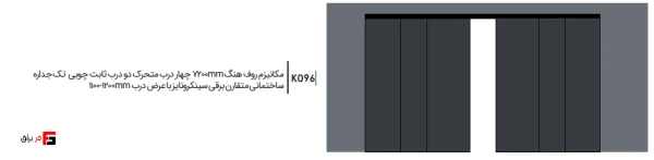 Roof Hanger Mechanism 7200mm Four movable doors Two fixed wooden doors Single wall Symmetrical construction Electric synchronized