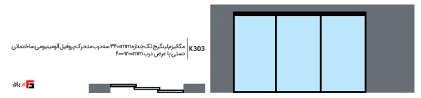 Single-wall 3600mm double sliding door linkage mechanism, manual construction aluminum profile