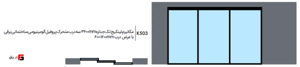 Single-wall linkage mechanism 3600mm three-door movable aluminum profile electric construction