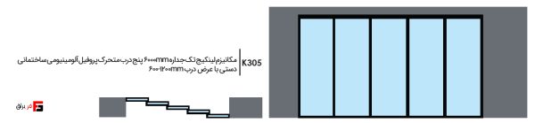Single-wall linkage mechanism 6000mm five-door movable aluminum profile construction manual