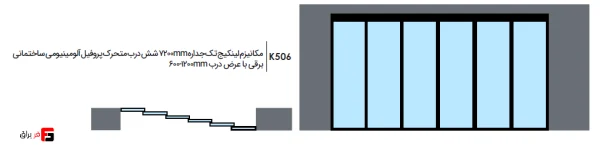 Single-wall linkage mechanism 7200mm six-door electric aluminum profile sliding door
