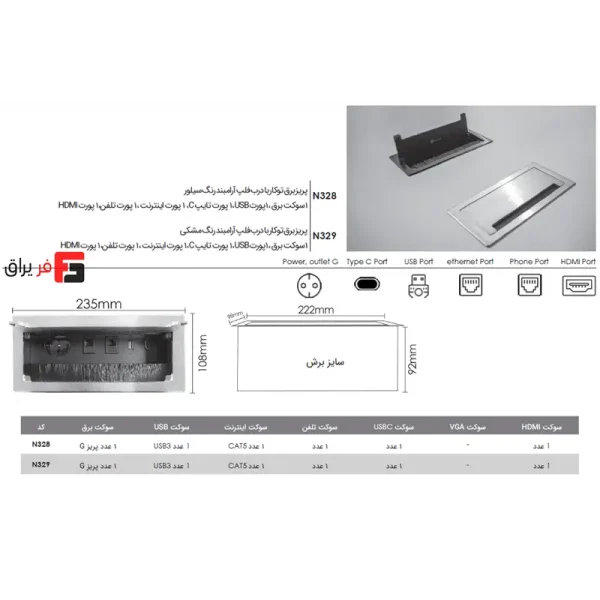 Built-in electrical outlet with safety flap door