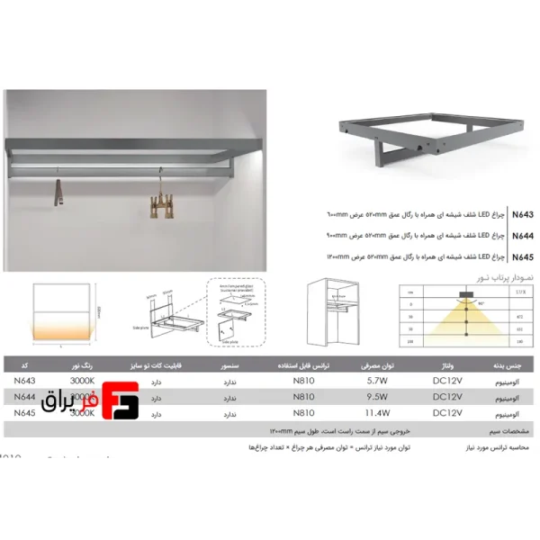 LED light for glass shelves with rail, 520 mm depth