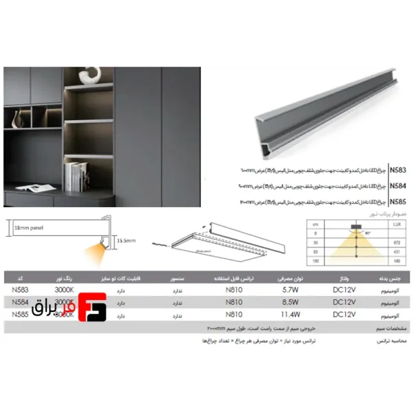 LED light inside the wardrobe and cabinet for the front of the wooden shelf, Elys model