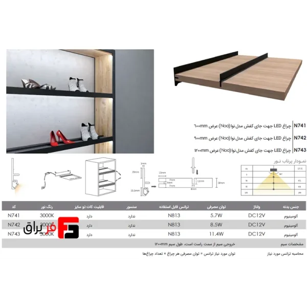 LED shoe light, Noa model