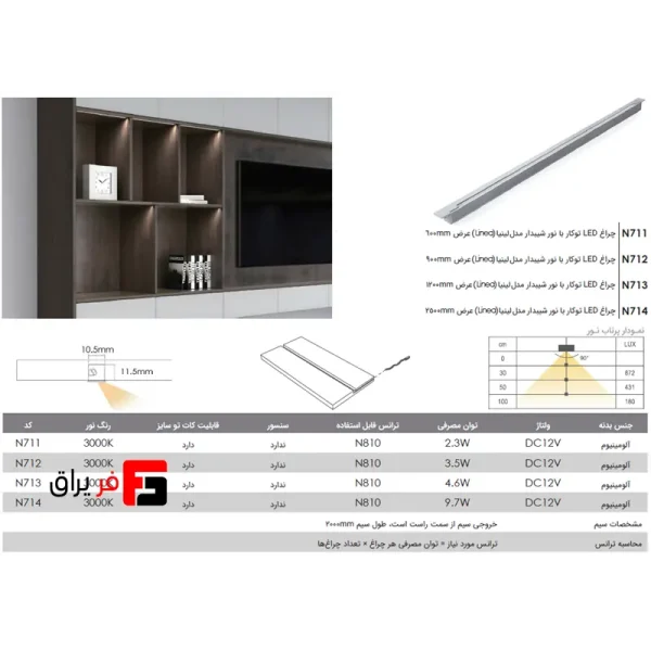 Linea recessed LED light with slanted light