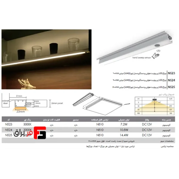 Liora LED underwater light and handle