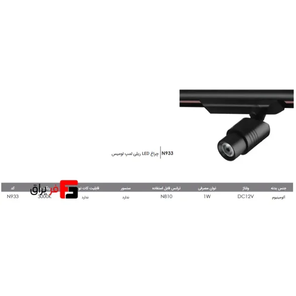 Lumis LED Rail Light