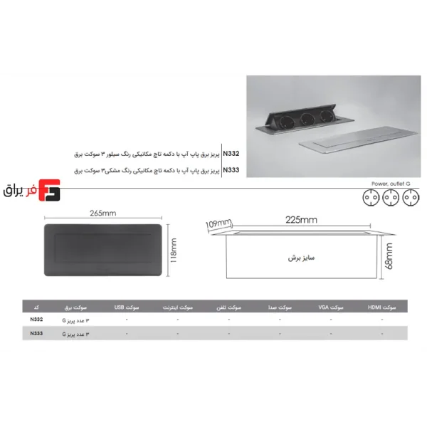 Pop-up power outlet with mechanical touch button 3 power sockets