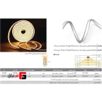 Recessed LED strip light with silicone cover, Stria model, 50 m length, 10 mm depth, 4 mm width
