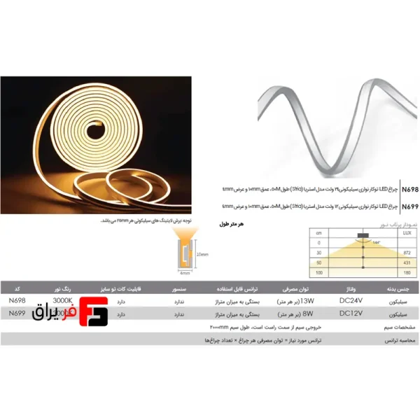 Recessed LED strip light with silicone cover, Stria model, 50 m length, 10 mm depth, 4 mm width