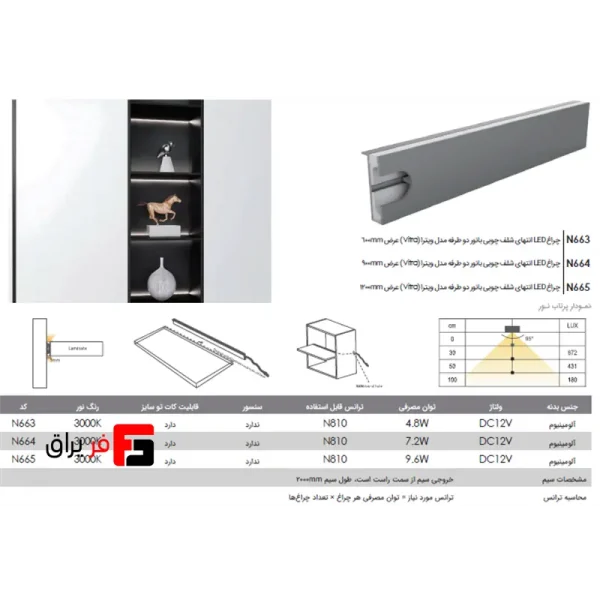 Vitra LED light at the end of a wooden shelf with double-sided light
