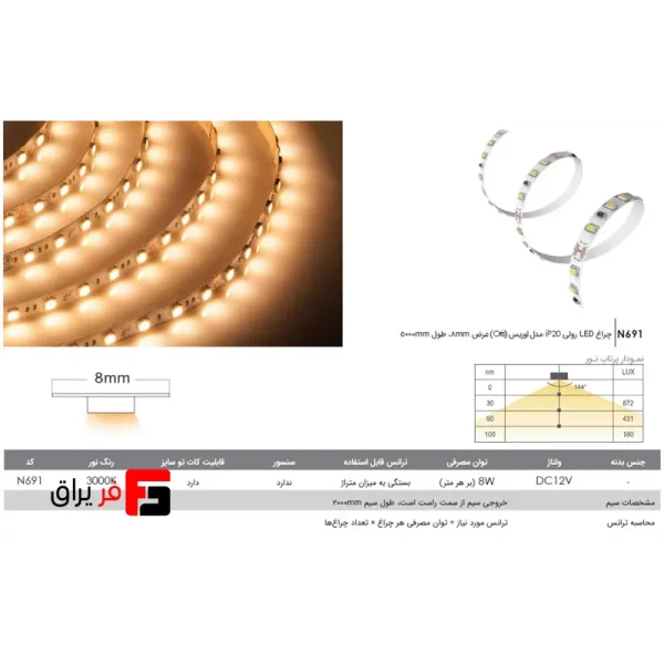 ip20-led-roll-strip-light-oris-model-8-mm-width-5000-mm-length