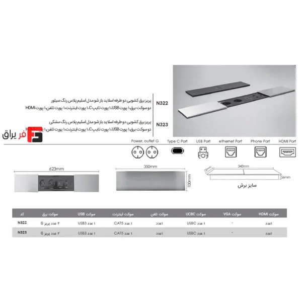 Slim Plus model double-sided sliding power outlet