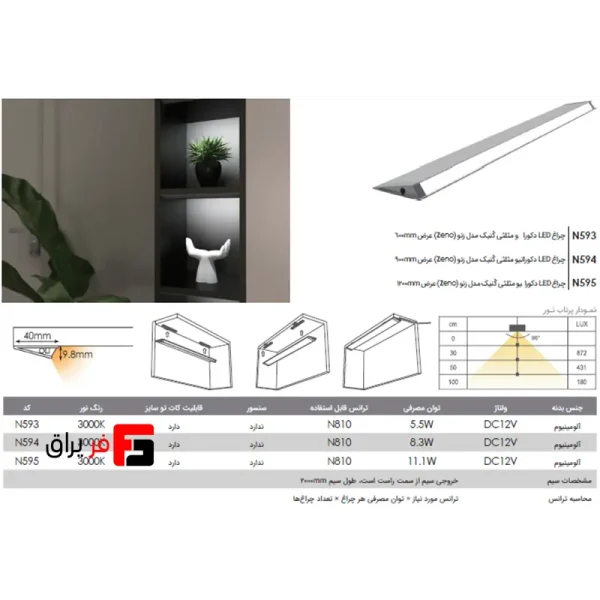 zeno-led-decorative-and-triangular-conic-light