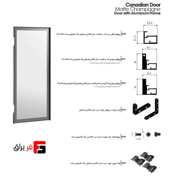 Canadian Style Wardrobe and Cabinet Door Profile
