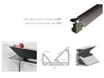Profile under the cabinet top