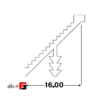 پروفیل دور درب 16mm آلومینیومی آنودایز مورب مشکی و شامپاینی فانتونی طول 3000mm