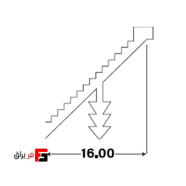 پروفیل دور درب 16mm آلومینیومی آنودایز مورب مشکی و شامپاینی فانتونی طول 3000mm