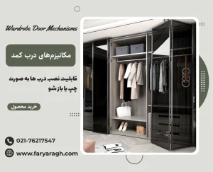 Wardrobe Door Mechanisms